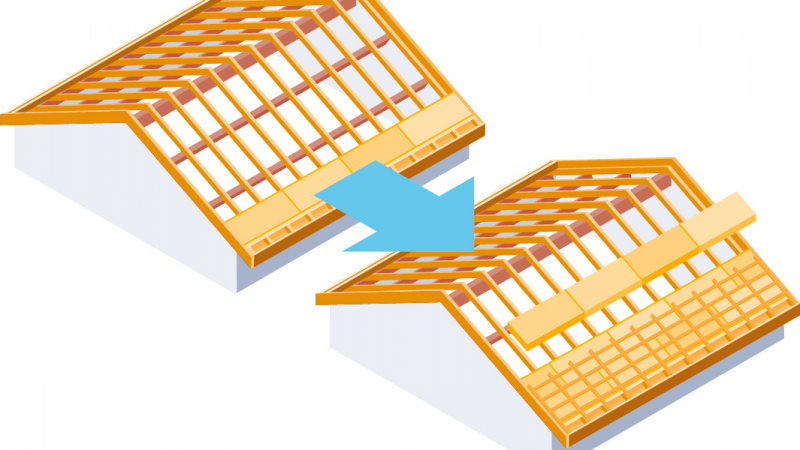 Toiture et technique du sarking : poser une isolation thermique par l’extérieur, sans platelage
