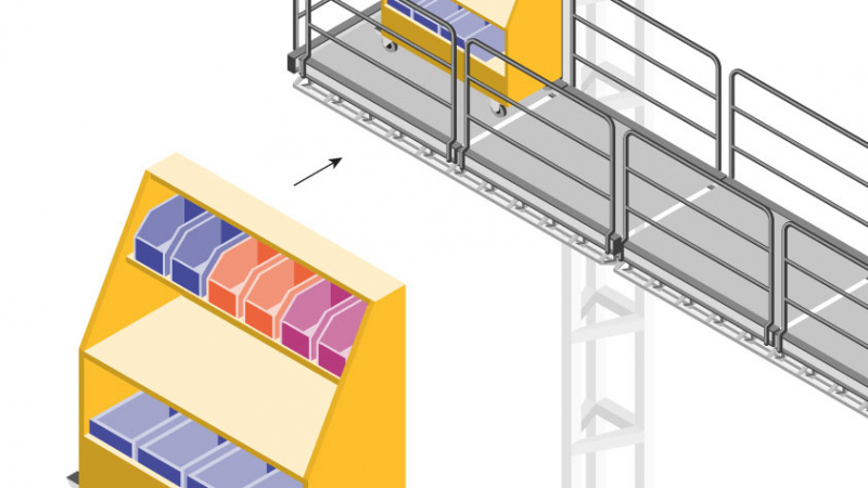 Organiser son espace de travail avec une servante mobile