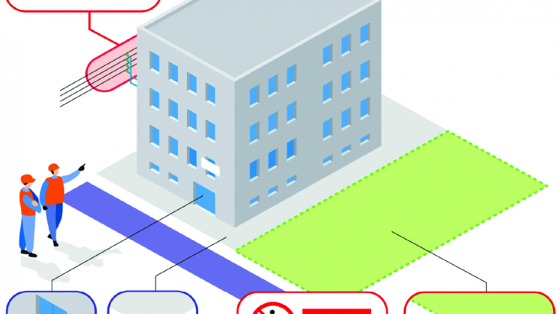 Anticiper la préparation de son chantier pour réduire les risques