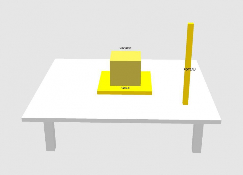 figure 3 projet de rajout de charges