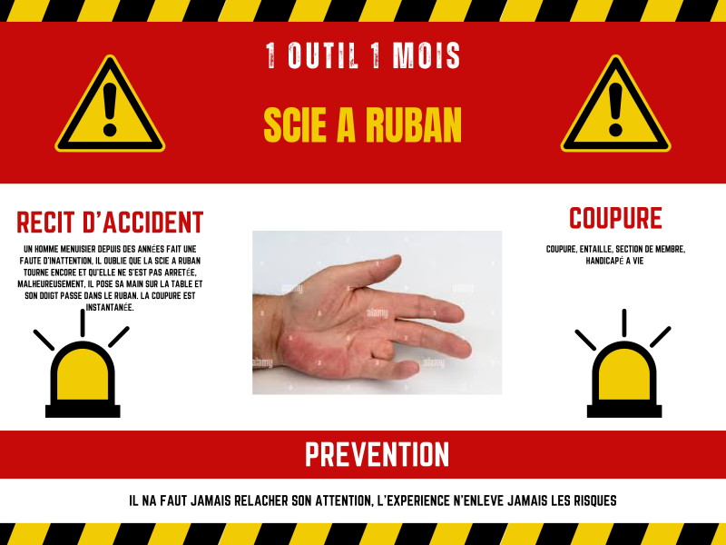 Des affiches créées par et pour les apprenti(e)s pour prévenir les risques d'